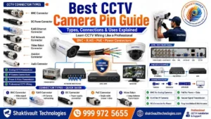 Best CCTV Camera Pin Guide – Types, Connections & Uses Explained