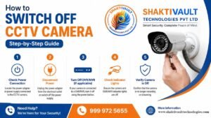 How to Switch Off CCTV Camera Easily