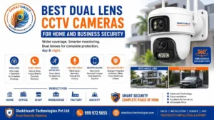 Best Dual Lens CCTV Cameras for Home and Business Security